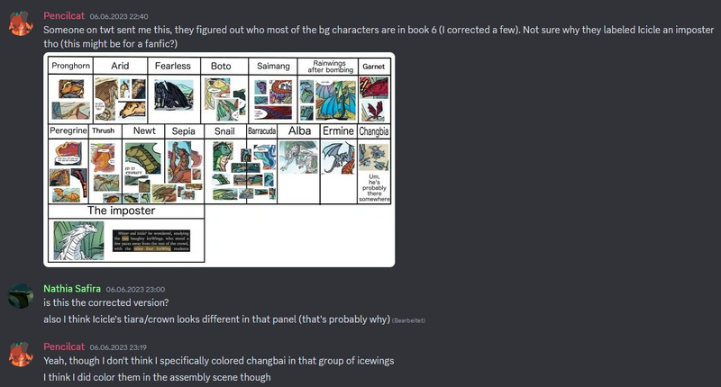 Soubor:GN6 Jadeberg-Akademie Schüler Farben.png